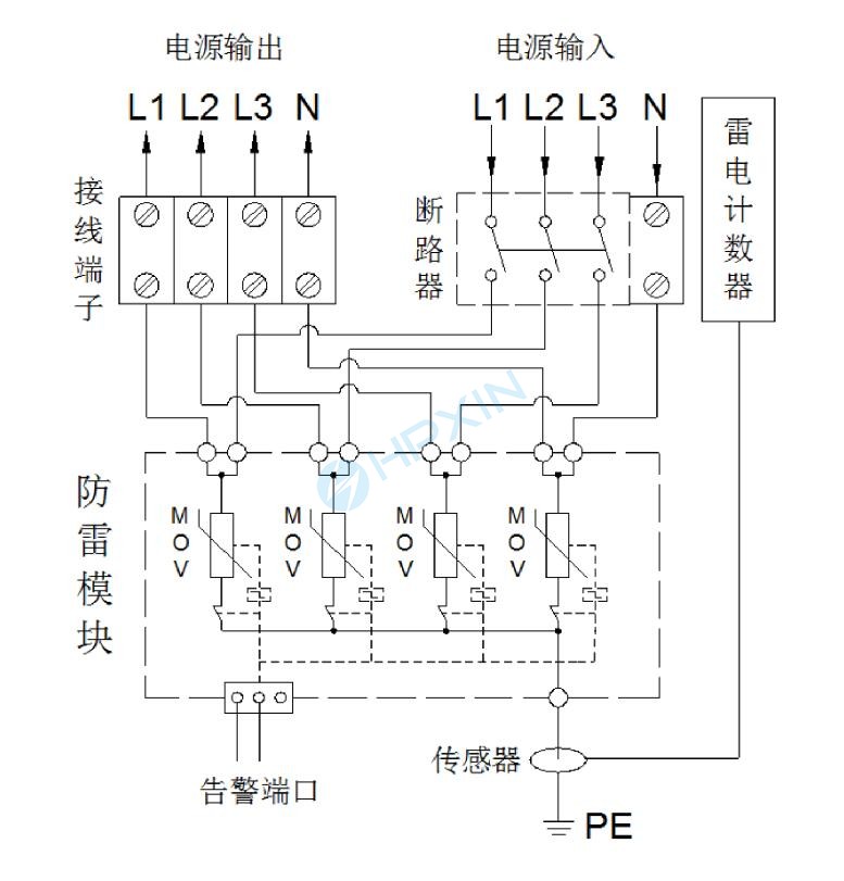 海鵬信